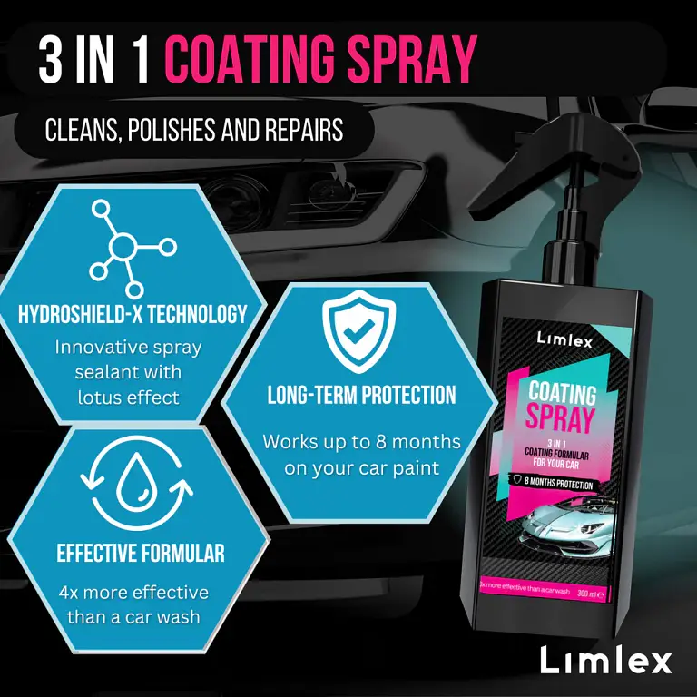 Limlex® Platinum Car Care Set 5 Limlex® Platinum Car Care Set