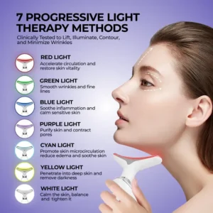 GLOWFACE PRO™ 19 GLOWFACE PRO™