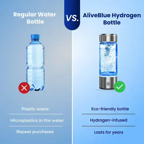 AliveBlue Hydrogen Bottle at a Glance 7 AliveBlue Hydrogen Bottle at a Glance