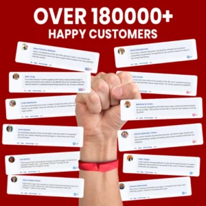 Fivfivgo™ HypoGlycod Sugar Regulator Bangle