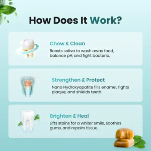 Larineco™️ – Remineralizing Gum 9 Larineco™️ – Remineralizing Gum