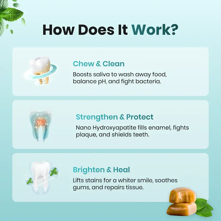 Larineco™️ – Remineralizing Gum 3 Larineco™️ – Remineralizing Gum