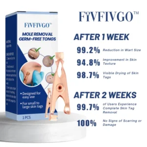 Fivfivgo™ Mole Removal Germ-Free Tongs 12 Fivfivgo™ Mole Removal Germ-Free Tongs