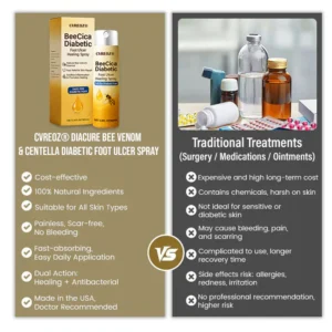 CVREOZ® DiaCure Bee Venom & Centella Diabetic Foot Ulcer Spray 16 CVREOZ® DiaCure Bee Venom & Centella Diabetic Foot Ulcer Spray
