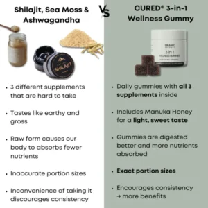 ORANIC EXTRACT® 3-in-1 Wellness Gummies