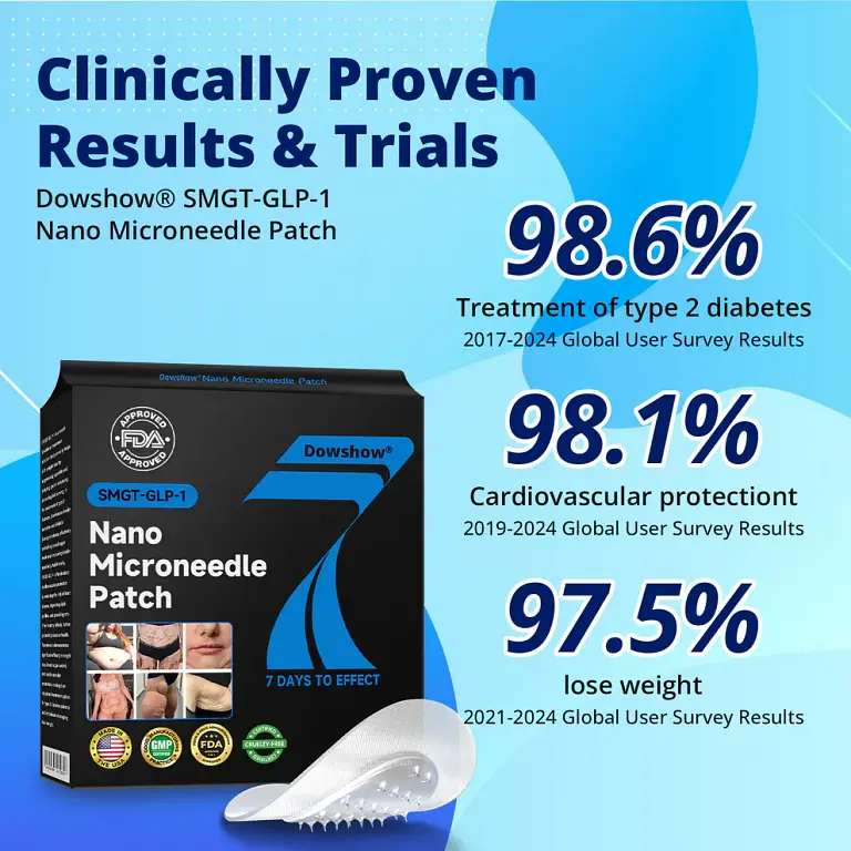 Dowshow® Nano Microneedle Patch 8 Dowshow® Nano Microneedle Patch