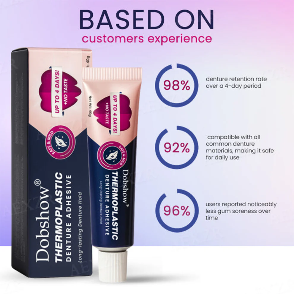 Dobshow® Thermoplastic Denture Adhesive 4 Dobshow® Thermoplastic Denture Adhesive
