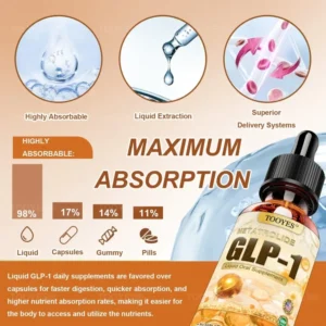 TOOYES® Metatrolide GLP-1 activator Herbal Oral Liquid 19 TOOYES® Metatrolide GLP-1 activator Herbal Oral Liquid