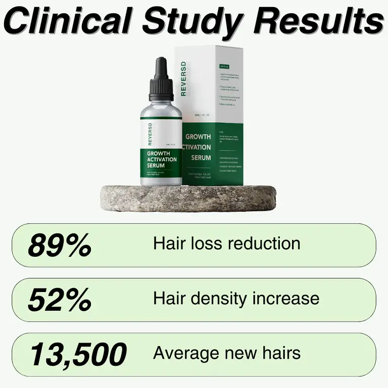 Growth Activation Serum™ – Sale 4 Growth Activation Serum™ – Sale