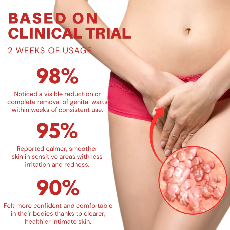 Fivfivgo® FloraGuard HPV Genital Warts Remover 2 Fivfivgo® FloraGuard HPV Genital Warts Remover