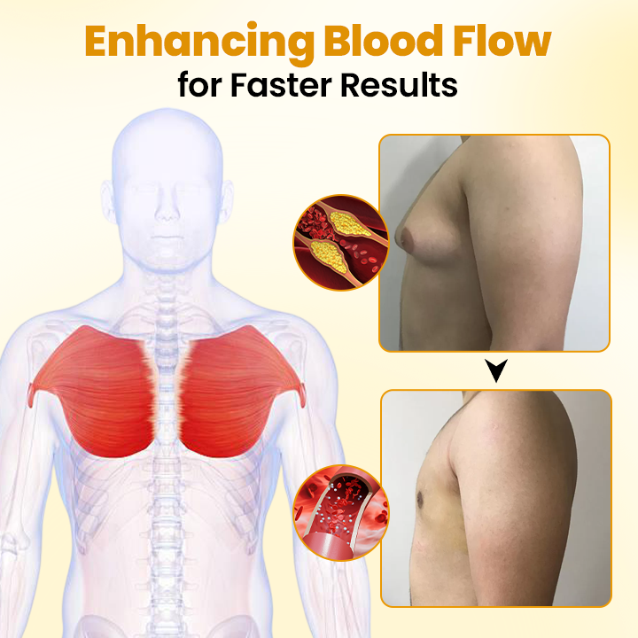 AnnieCare® ThermoFirm Bee Venom Gynecomastia-Oil 5 AnnieCare® ThermoFirm Bee Venom Gynecomastia-Oil