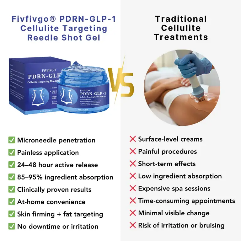 Fivfivgo® PDRN-GLP-1 Cellulite Targeting Reedle Shot Gel 6 Fivfivgo® PDRN-GLP-1 Cellulite Targeting Reedle Shot Gel