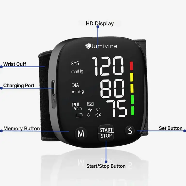 Lumivine Blood Pressure Monitor 2 Lumivine Blood Pressure Monitor