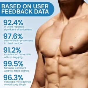 AEXZR® Men’s GLP-1 Chest Slimming & Fat Control Patch 8 AEXZR® Men’s GLP-1 Chest Slimming & Fat Control Patch