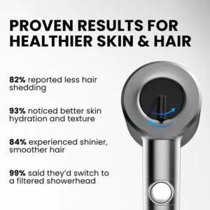 ShowerBlast™ – Filtered Showerhead 39 ShowerBlast™ – Filtered Showerhead