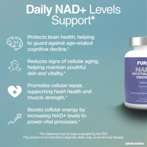 Furnexis NAD+ Nicotinamide Riboside Plus