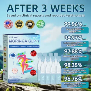 CROAIE® GLP-1 Slimming & Health Boost Drops