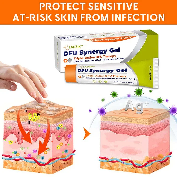 LAOZIK™ DFU Synergy Gel 10 LAOZIK™ DFU Synergy Gel