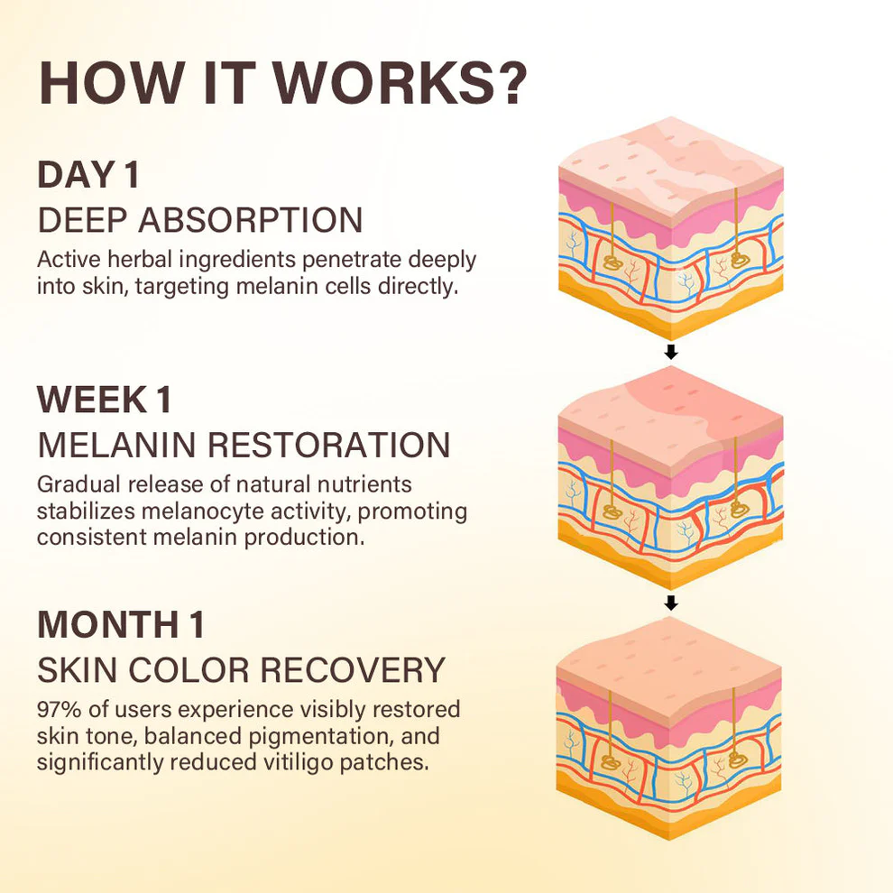 ATTDX® VitiClear Bee Venom Cream 7 ATTDX® VitiClear Bee Venom Cream