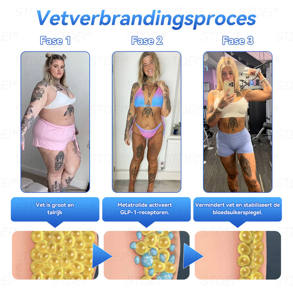 STDEI® GLP-1 Weight Loss Health Ampoule Oral Liquid 5 STDEI® GLP-1 Weight Loss Health Ampoule Oral Liquid