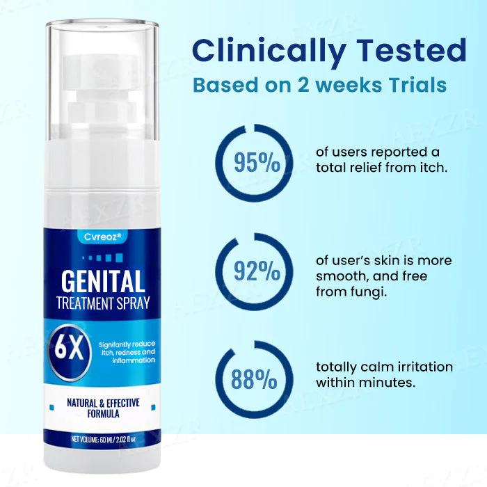 Cvreoz® Genital Treatment Spray 4 Cvreoz® Genital Treatment Spray