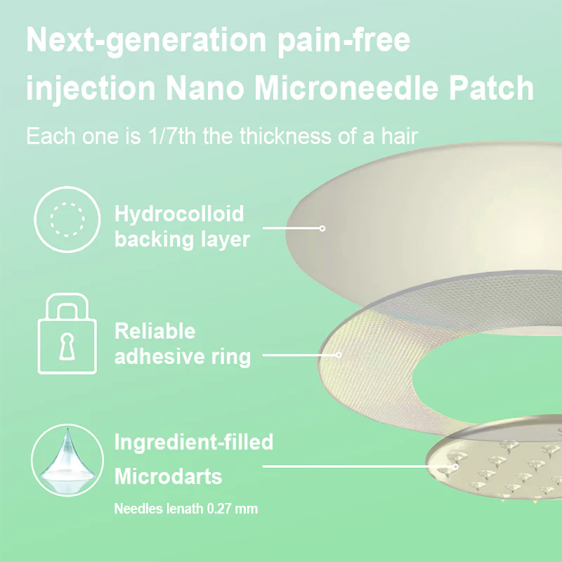 TOOYES® SMGT-GLP-1 Slimming & Health NANO MICRONEEDLE PATCH 7 TOOYES® SMGT-GLP-1 Slimming & Health NANO MICRONEEDLE PATCH