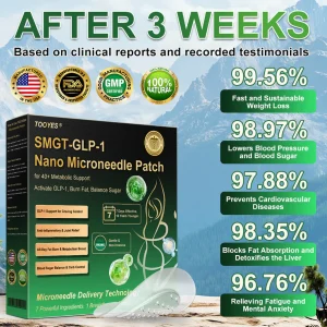 TOOYES® SMGT-GLP-1 Slimming & Health NANO MICRONEEDLE PATCH 14 TOOYES® SMGT-GLP-1 Slimming & Health NANO MICRONEEDLE PATCH