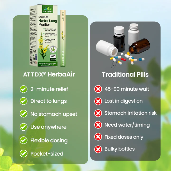 ATTDX® Mulleaf Herbal Lung Purifier 3 ATTDX® Mulleaf Herbal Lung Purifier
