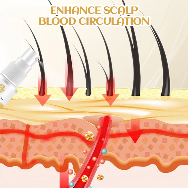 Cvreoz® Ginger Hair Regrowth Serum 11 Cvreoz® Ginger Hair Regrowth Serum