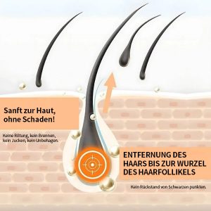 Elycura™ Hormonal Hair Removal | Removes stubborn facial hair in just 4 days! 12 Elycura™ Hormonal Hair Removal | Removes stubborn facial hair in just 4 days!