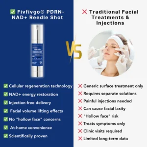 Fivfivgo® PDRN-NAD+ Cica Reedle Shot Serum 9 Fivfivgo® PDRN-NAD+ Cica Reedle Shot Serum