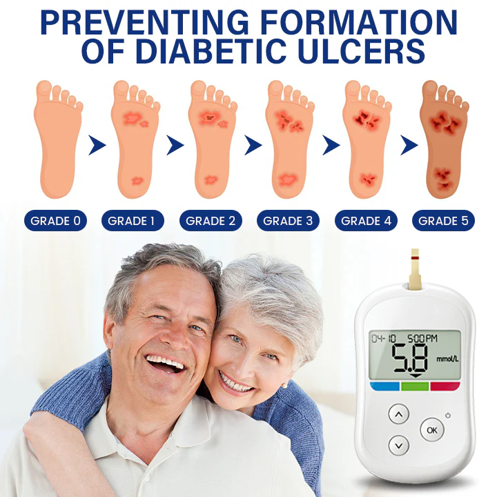 Cvreoz® SugarRelief Diabetic Treatment Cream 7 Cvreoz® SugarRelief Diabetic Treatment Cream