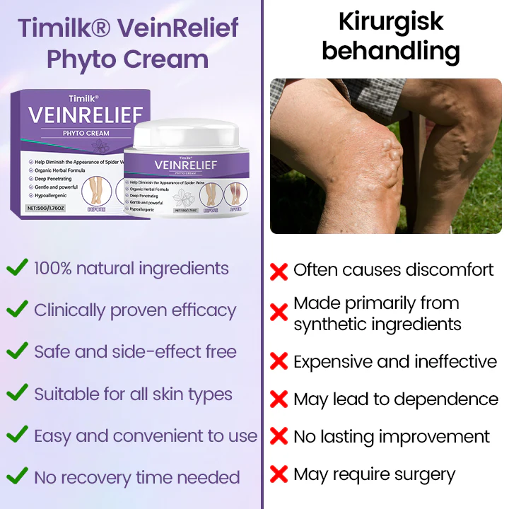 Timilk® VeinRelief Phyto Cream 7 Timilk® VeinRelief Phyto Cream