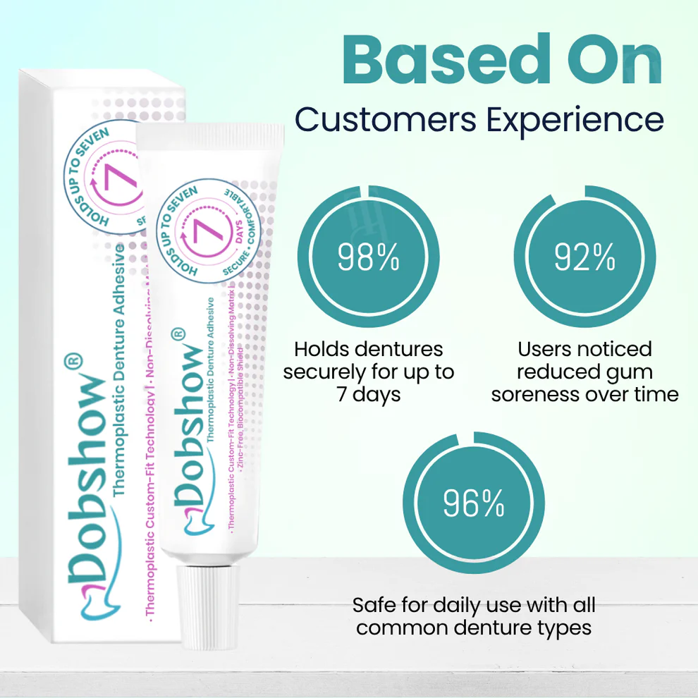 Dobshow® Thermoplastic Denture Adhesive 8 Dobshow® Thermoplastic Denture Adhesive