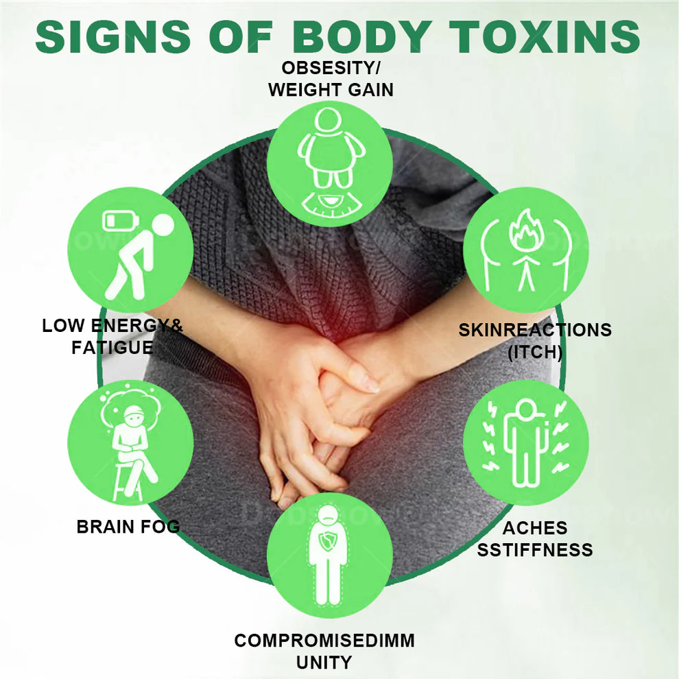 Cvreoz®Anti-ltch Detox Slimming Capsule 8 Cvreoz®Anti-ltch Detox Slimming Capsule