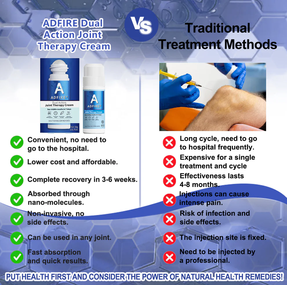 ADFIRE® Dual Action Joint Therapy Cream 13 ADFIRE® Dual Action Joint Therapy Cream