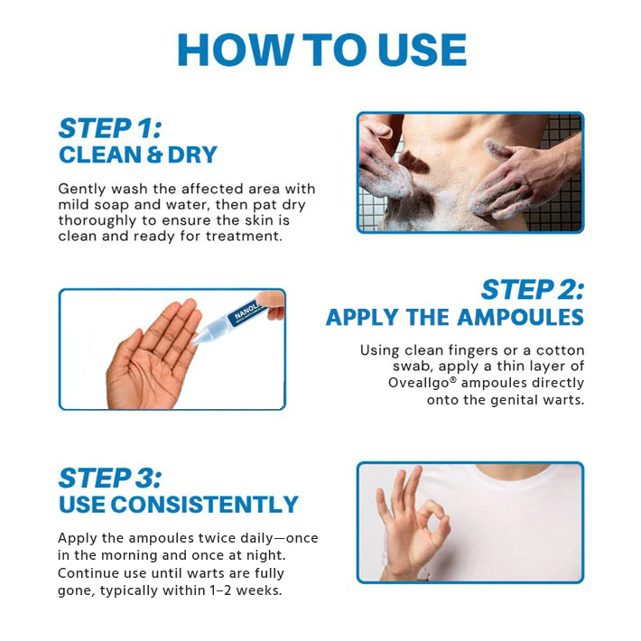 Oveallgo® NANOLIPO GENITAL WARTS CLINICAL AMPOULES 2 Oveallgo® NANOLIPO GENITAL WARTS CLINICAL AMPOULES
