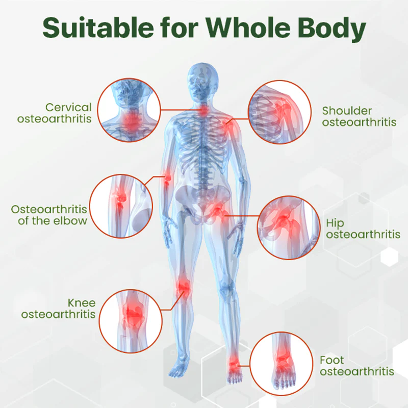 Adfire® Bee Venom Bone & Joint Revive Spray 9 Adfire® Bee Venom Bone & Joint Revive Spray