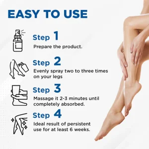 Cvreoz® VenoAid Varicose Solution Spray 9 Cvreoz® VenoAid Varicose Solution Spray