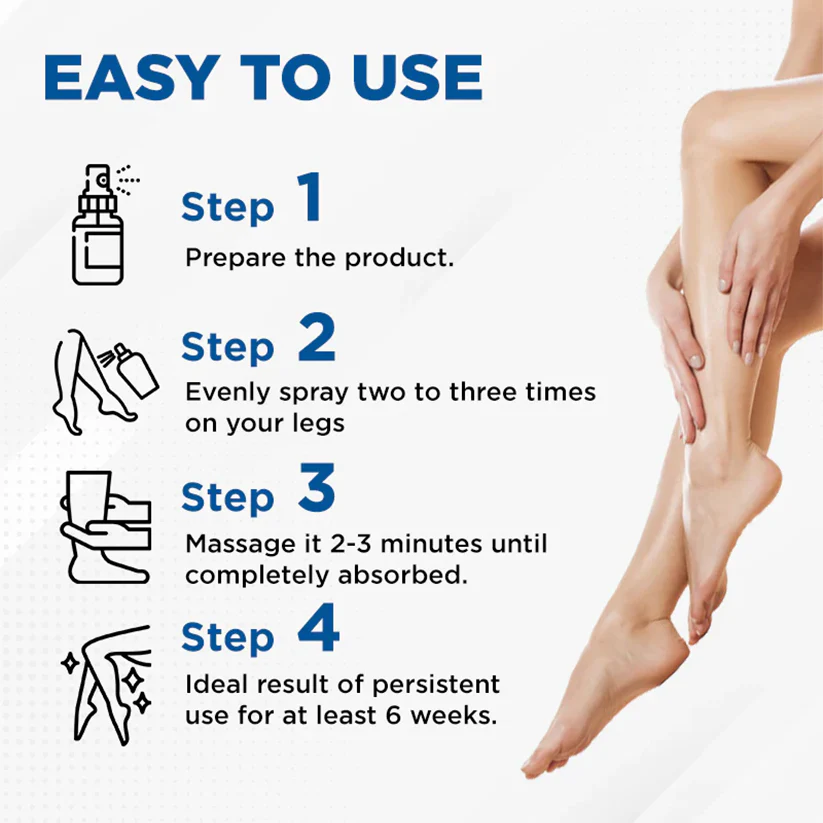 Cvreoz® VenoAid Varicose Solution Spray 4 Cvreoz® VenoAid Varicose Solution Spray