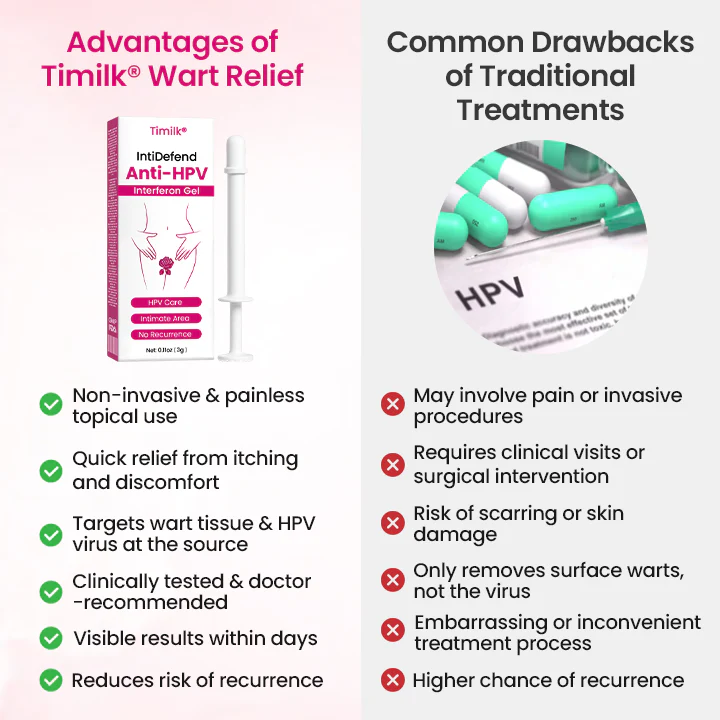 Timilk® IntiDefend Anti-HPV Interferon Gel 12 Timilk® IntiDefend Anti-HPV Interferon Gel