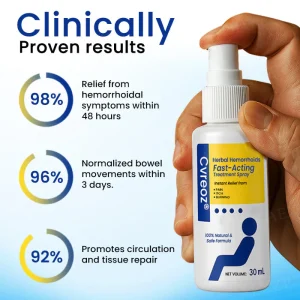 Cvreoz® Herbal Hemorrhoids Fast-Acting Treatment Spray 13 Cvreoz® Herbal Hemorrhoids Fast-Acting Treatment Spray