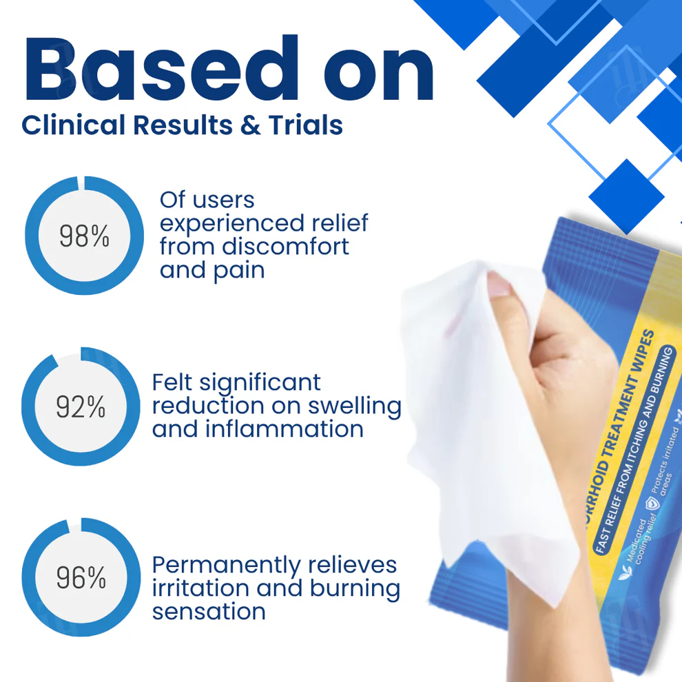 Cvreoz® Hemorrhoid Treatment Wipes 6 Cvreoz® Hemorrhoid Treatment Wipes