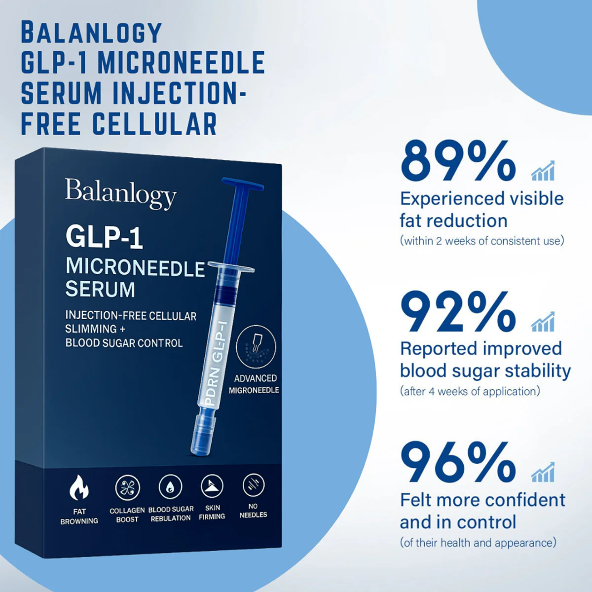 Balanlogy: GLP-1 Weight Loss That Actually TIGHTENS Your Skin 1 Balanlogy: GLP-1 Weight Loss That Actually TIGHTENS Your Skin