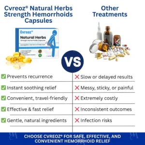Cvreoz® Natural Herbs Strength Hemorrhoids Capsules 10 Cvreoz® Natural Herbs Strength Hemorrhoids Capsules