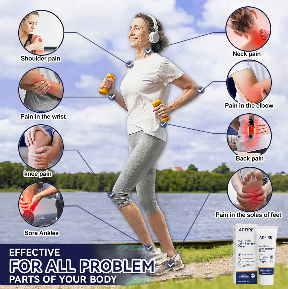 ADFIRE® Dual Action Pain Relief 6 ADFIRE® Dual Action Pain Relief