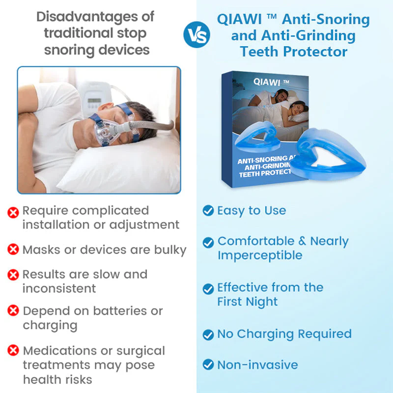 QIAWI™ DreamGuard: Anti-Snoring & Teeth Grinding Mouthpiece 6 QIAWI™ DreamGuard: Anti-Snoring & Teeth Grinding Mouthpiece