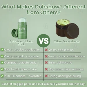 Dobshow® Green Tea Deep Cleansing Mask Stick 10 Dobshow® Green Tea Deep Cleansing Mask Stick