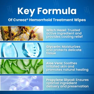 Cvreoz® Hemorrhoid Treatment Wipes 9 Cvreoz® Hemorrhoid Treatment Wipes