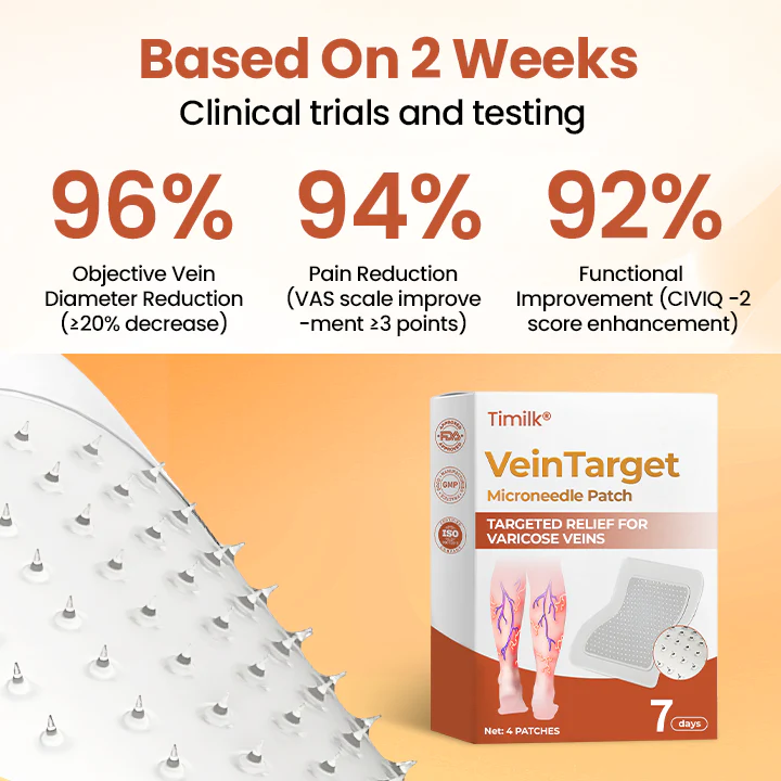 Timilk® VeinTarget Microneedle Patch 8 Timilk® VeinTarget Microneedle Patch